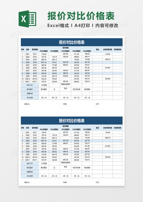 标宝京牌出售指南：老司机分享最实用的车牌办理避坑手册